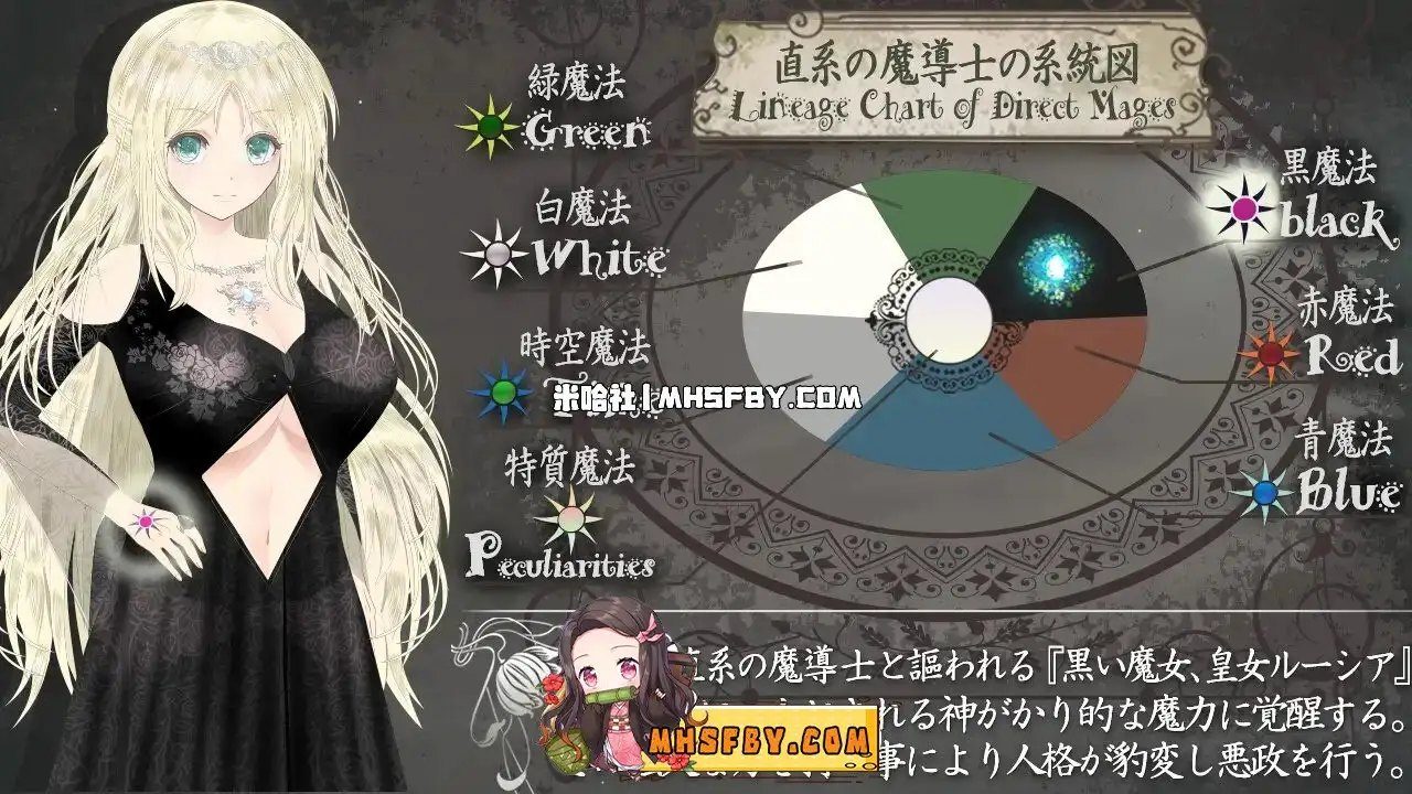 魔法师露娜 实机画面 资料图 1